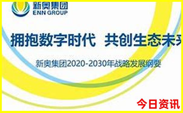 目前全国最热的城市